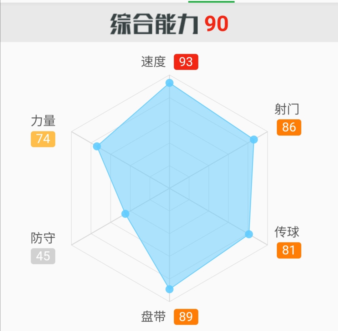足球历史双娇是谁_足球历史双娇是谁啊_足坛双骄一个时代结束了