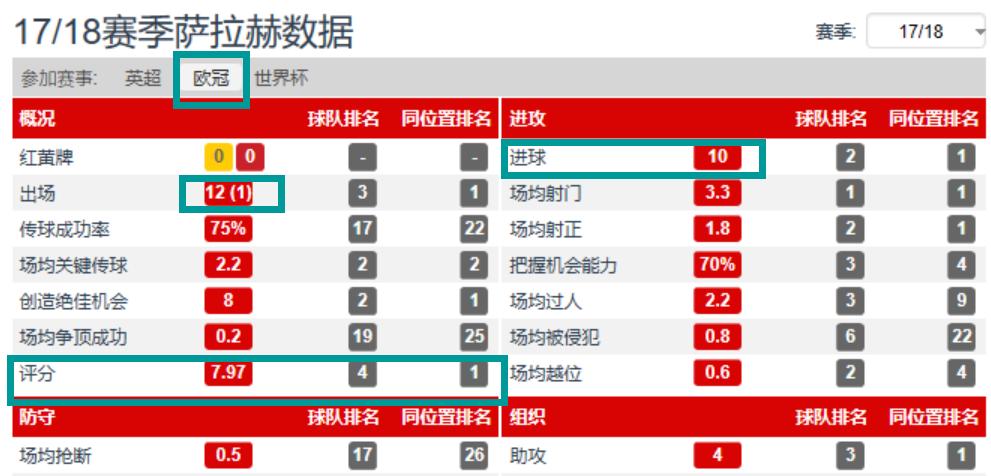 足球历史双娇是谁_足球历史双娇是谁啊_足坛双骄一个时代结束了