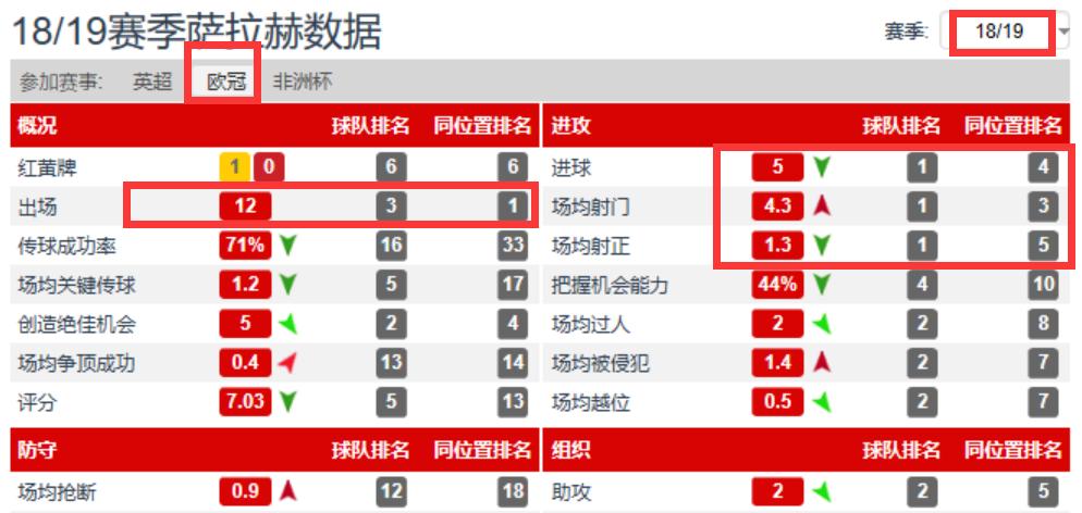 足球历史双娇是谁啊_足坛双骄一个时代结束了_足球历史双娇是谁