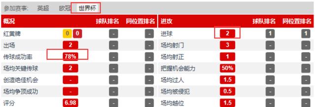 足坛双骄一个时代结束了_足球历史双娇是谁啊_足球历史双娇是谁