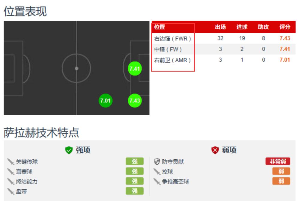 足球历史双娇是谁啊_足球历史双娇是谁_足坛双骄一个时代结束了