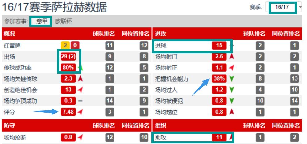 足球历史双娇是谁_足球历史双娇是谁啊_足坛双骄一个时代结束了