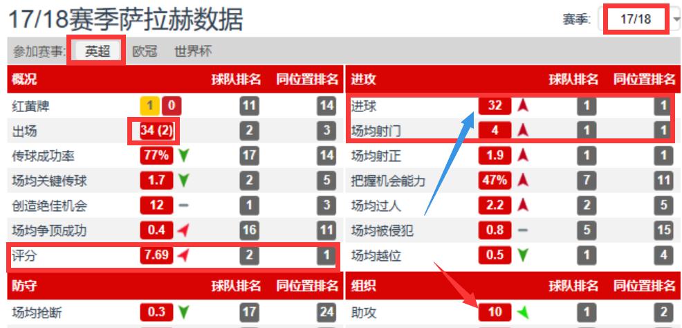 足球历史双娇是谁啊_足坛双骄一个时代结束了_足球历史双娇是谁